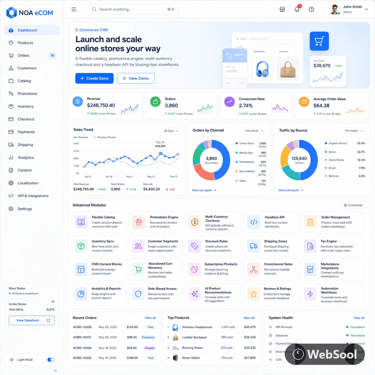 NOA eCOM dashboard — built by WebSool